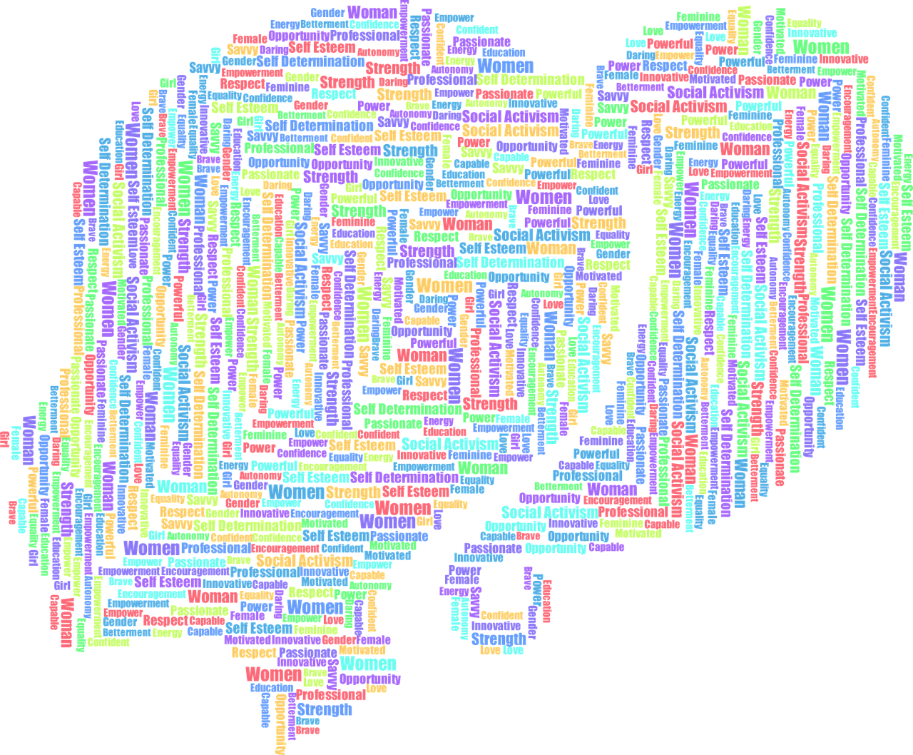 Female Empowerment in 2020 The Brands That Are Leading the Way